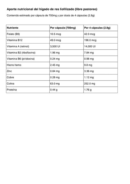 Hígado de res de libre pastoreo (liofilizado) 700mg - 120 cápsulas Sagrada Microdosis