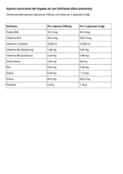 Hígado de res de libre pastoreo (liofilizado) 700mg - 120 cápsulas Sagrada Microdosis
